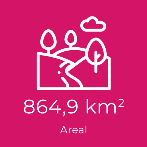 Areal Silkeborg
