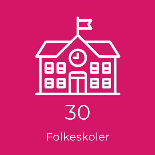 Folkeskoler Silkeborg