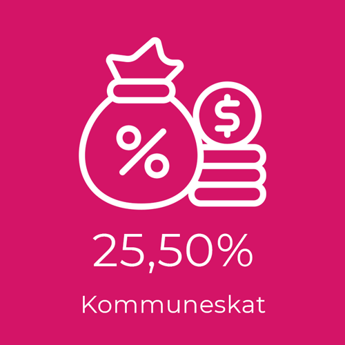 Kommuneskat Silkeborg